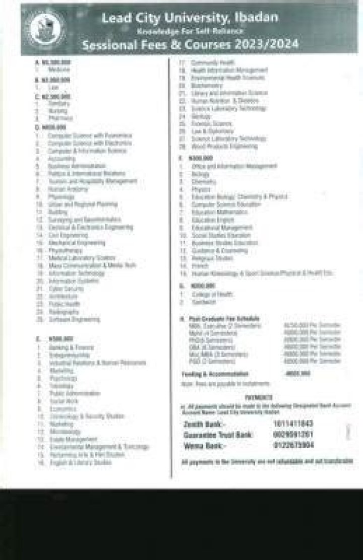 Lead City University School Fees