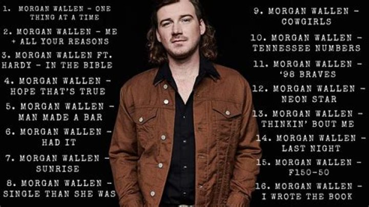 Leave Them Broadway Girls Alone: Morgan Wallen TikTok Song Lyrics And Trend Explained