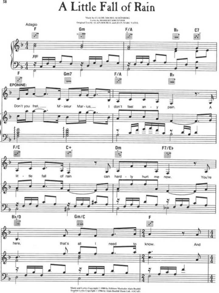 Les Miserables’s
A Little Fall Of Rain Lyrics