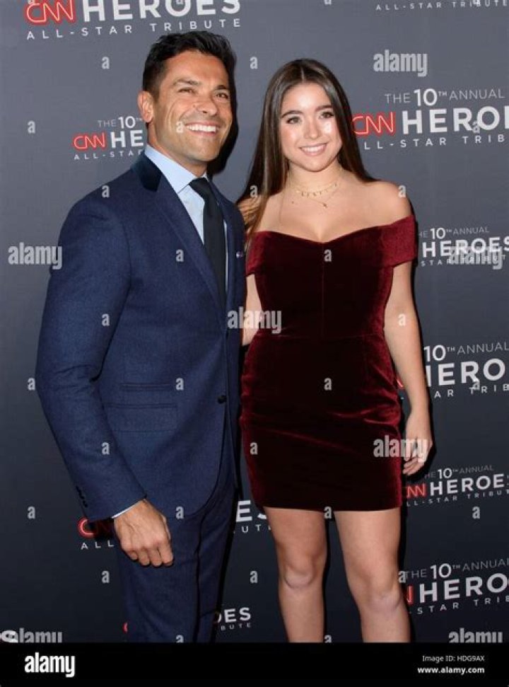 Lola Grace Consuelos College, Boyfriend, Height, Measurements, Net Worth