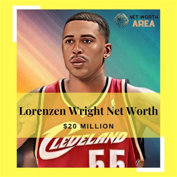 Lorenzen Wright’s Net Worth, Biography, Career, Awards, Fact and Life Story