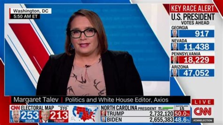 Margaret Talev Wikipedia Bio: 10 Facts To Know About The American Journalist