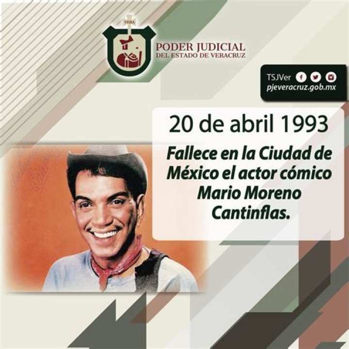 Mario Moreno Cantinflas – Net Worth & Fast Facts You Need to Know