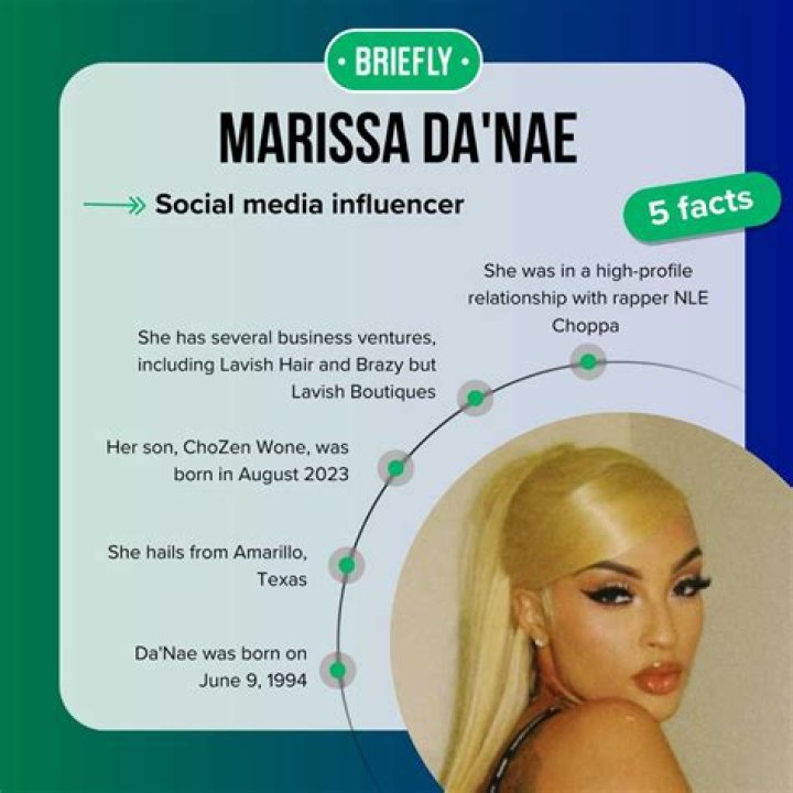 Marissa Da’Nae – Mxrvssa Height, Wiki, Biography, Age, Who, Boyfriend, Net Worth