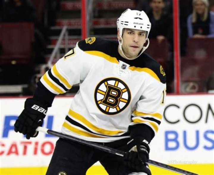 Milan Lucic Age, Wikipedia, Biography, Children, Salary, Net Worth, Parents.