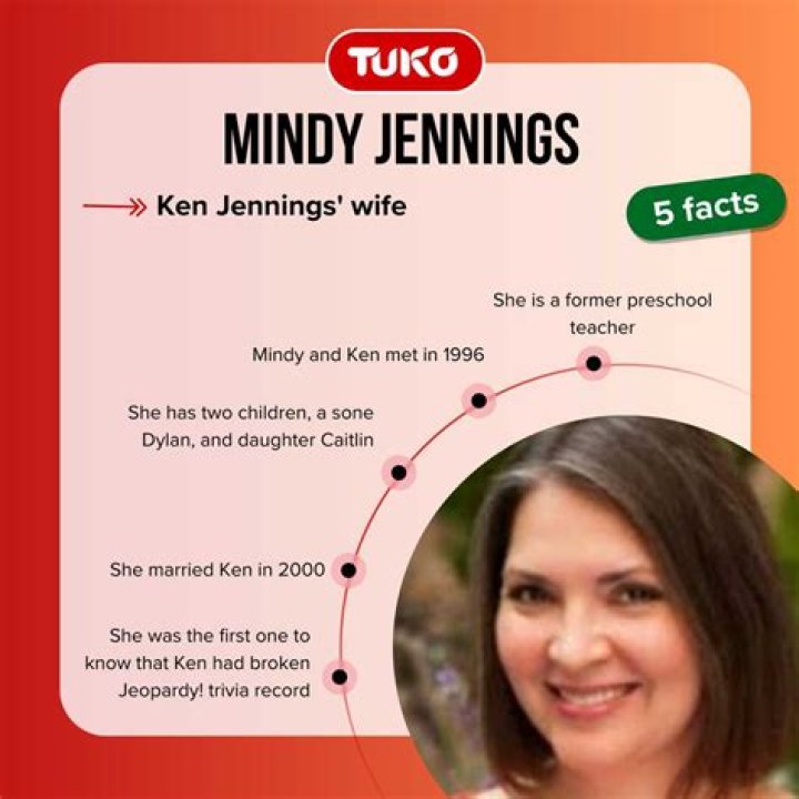 Mindy Jennings (Ken Jennings’s Wife) Bio-Wiki, Age, Net Worth, Seattle, Kids and Education