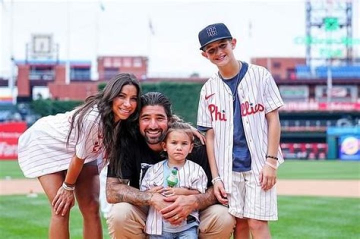 Nick Castellanos Parents: Meet Jorge Castellanos & Michelle Castellanos