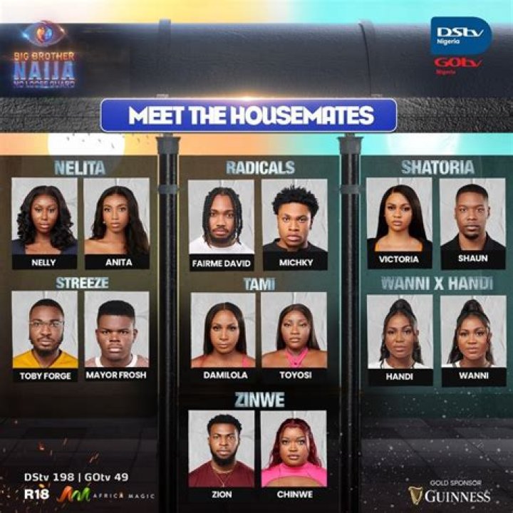 Peace BBNaija Biography & Housemate Profile | BBN Pictures, Age, State, Occupation, Full Name