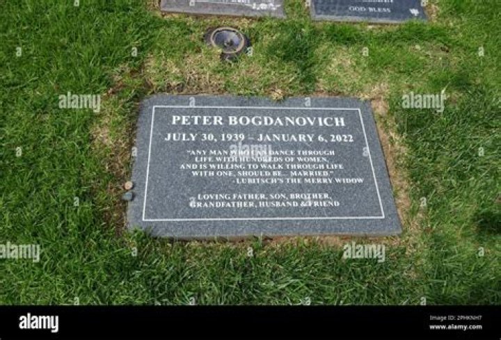 Peter Bogdanovich’s Net Worth, Biography, Career, Awards, Fact and Life Story