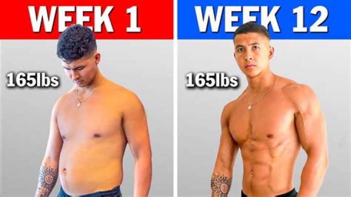 Photos: Sydney Sweeney Weight Loss Workout & Diet How Much LLB Did She Lose