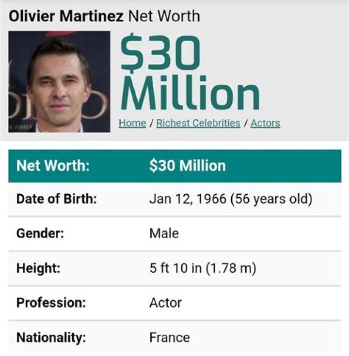 Rene Martinez Net Worth, Income, Salary, Earnings, Biography