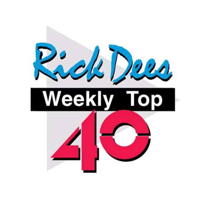 Rick Dees Bio, Age, Height, Education, Wife, Net Worth, Radio, Weekly Top 40 and Disco Duck