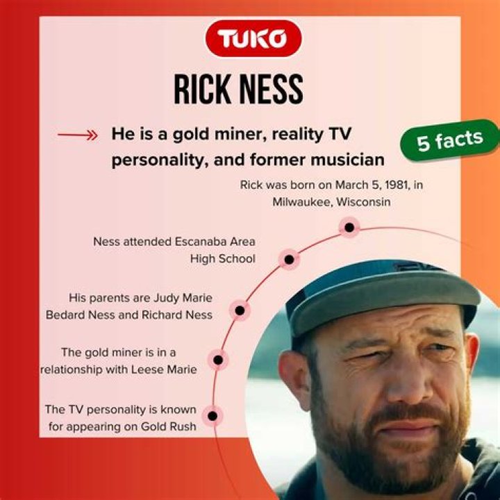 Rick Ness’s Net Worth, Biography, Career, Awards, Fact and Life Story