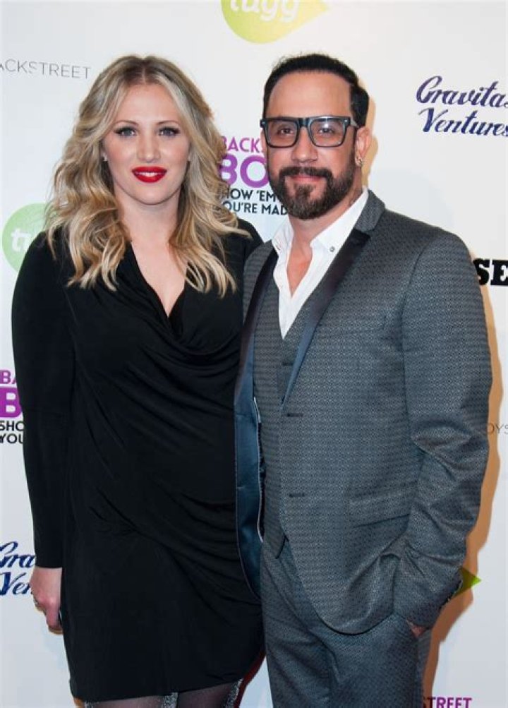 Rochelle DeAnna McLean (AJ McLean Wife) Bio, Wiki, Age, Height, Wedding, Net Worth