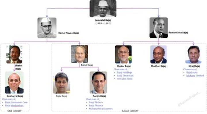 Rowan Elaraby’s biography, net worth, fact, career, awards and life story