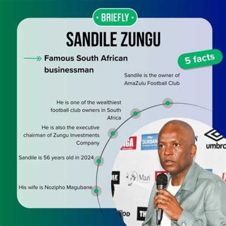 Sandile Goje’s biography, net worth, fact, career, awards and life story