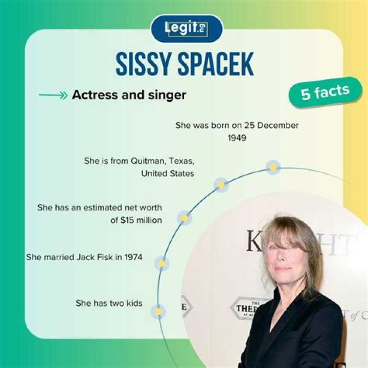 Sissy Spacek’s net worth, biography, fact, career, awards and life story