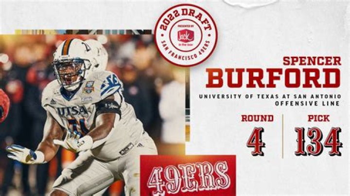 Spencer Burford Age, Draft, Parents, Combine, High School, Instagram, Stats
