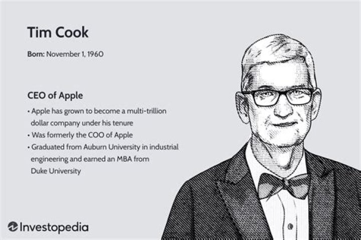 Tim Cook Biography, Age, Boyfriend, Gay, Apple, Net Worth, Salary and Quotes