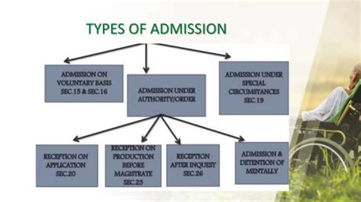 UFS Admission Status Check, Wait Time and The Three Types of Admission Letters
