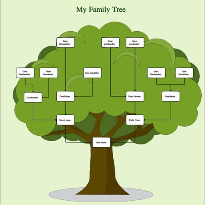 Vince Lombardi Had Two Kids And Seven Grandchildren – A Look At His Family Tree