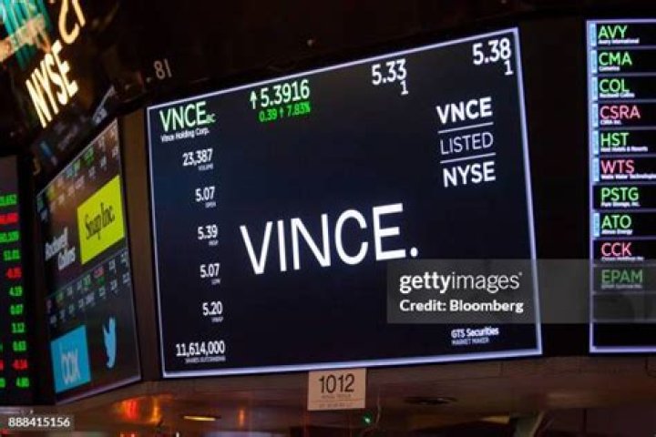 Vince Spadea Net Worth, Income, Salary, Earnings, Biography