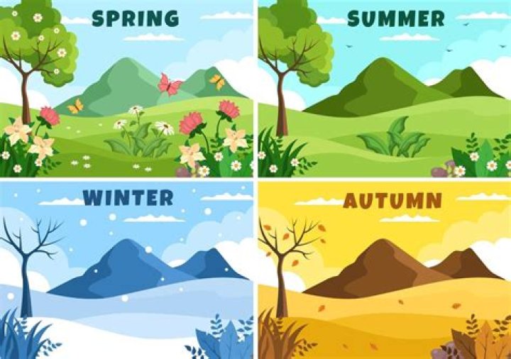 What are the 4 seasons in order