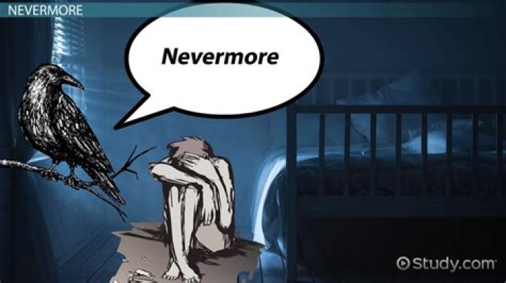 What does nevermore mean