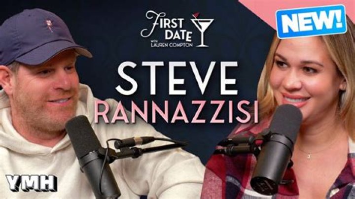 What Happened To Nadav Itzkowitz? Weight Loss Update, Everything About The YMH Studios Podcast Host