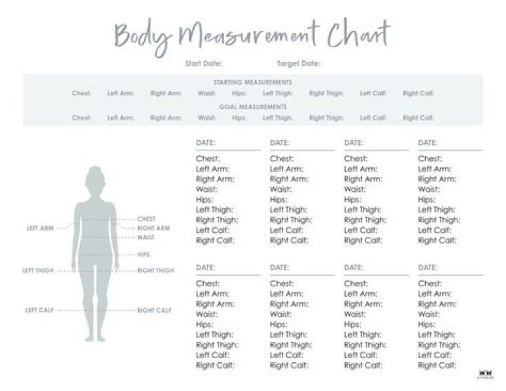 What Is Georgina Burke’s Height & Weight? Body Measurement Of The Model