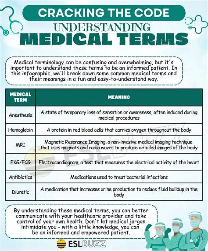 What is mti in medical