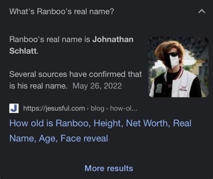 What Is Ranboos Real Name? Details To Know About The Twitch Streamer