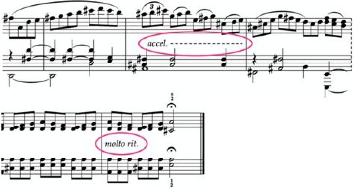 What is rit in sheet music