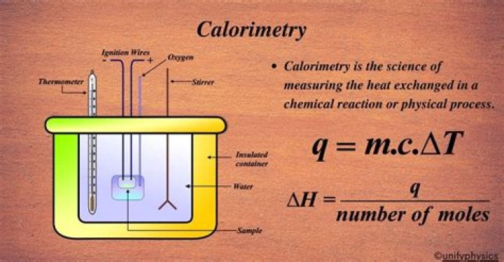 What is the Difference Between Direct Calorimetry and Indirect Calorimetry