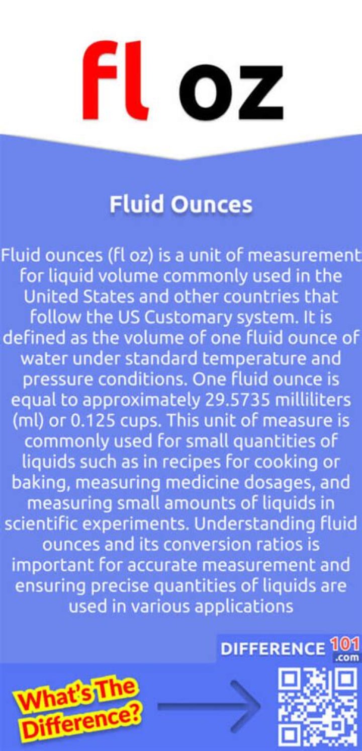 What is the Difference Between Fluid Ounces and Ounces