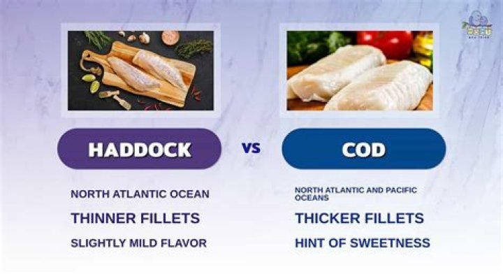What is the Difference Between Haddock and Cod