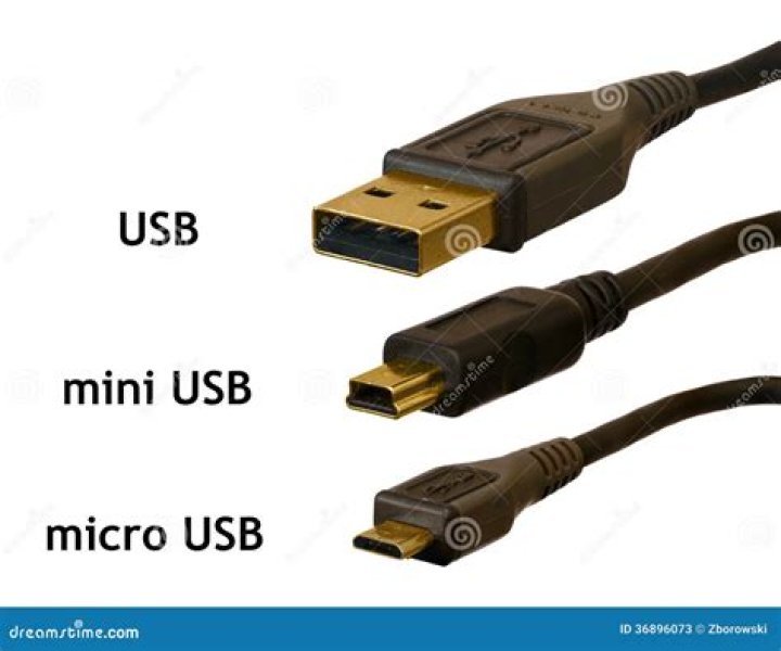 What is the Difference Between Mini USB and Micro USB
