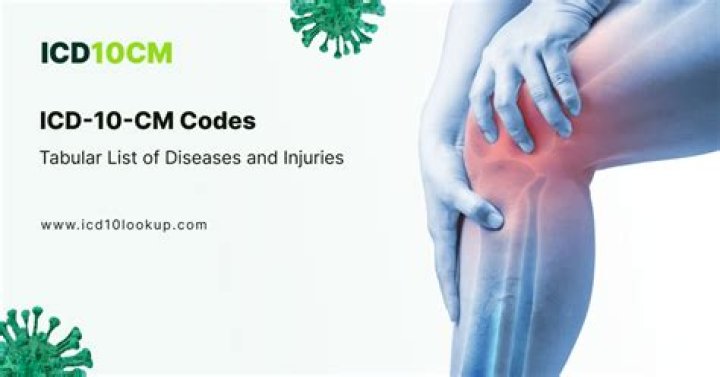 What is the icd 10 code for arthrofibrosis