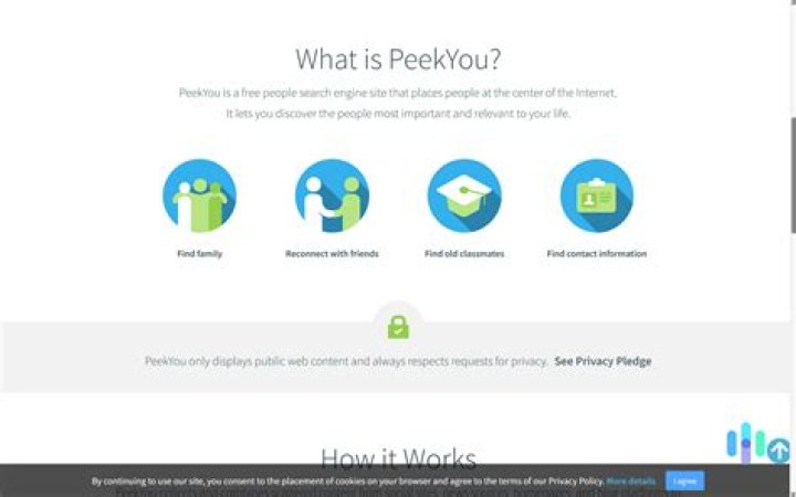 What kind of website is peekyou