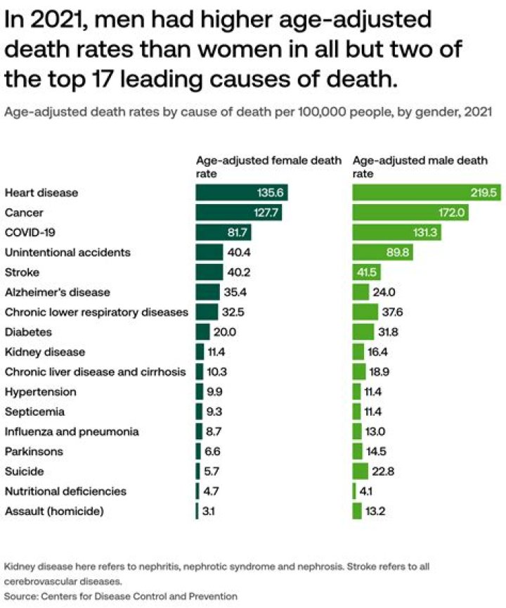 What Was Terry Petry cause of death? Age, Obituary, Parents