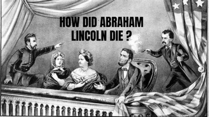 When did abraham lincoln die