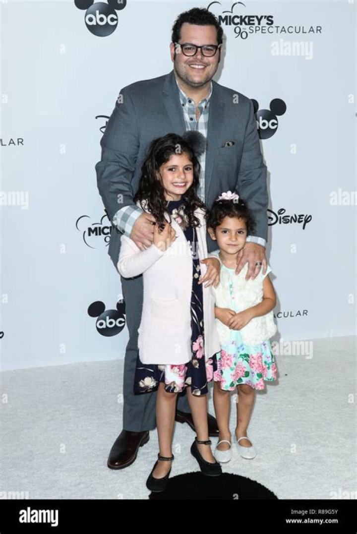 Who Are Ava Gad And Isabella Gad? Everything To Know About Josh Gad Kids