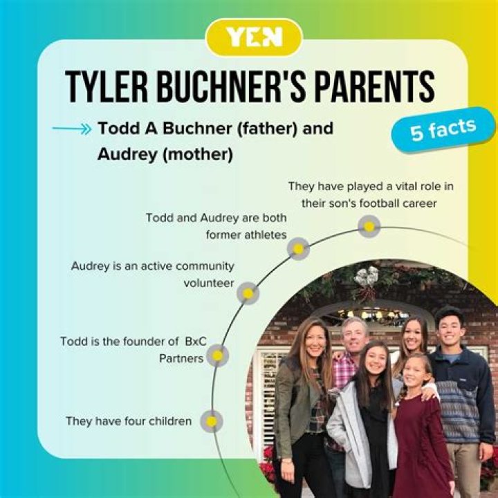Who Are Tyler Buchner parents? Meet Todd Buncher and Audrey Buchner