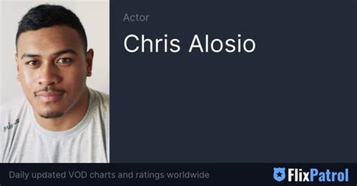 Who Is Chris Alosio? Learn About The Surviving Summer Actor