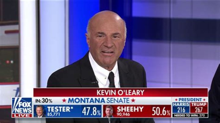 Who is Kevin O’Leary? See Net-worth, Quote, Awards, Fact, Wiki