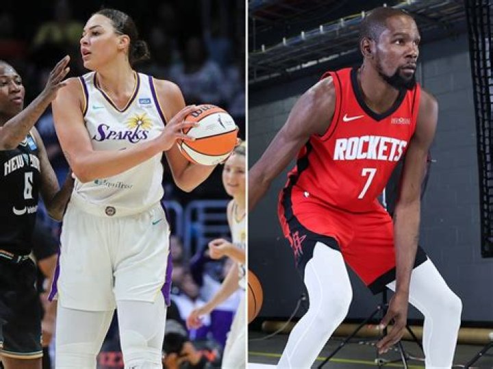 Who Is Liz Cambage Partner? Everything On The Baketball Player