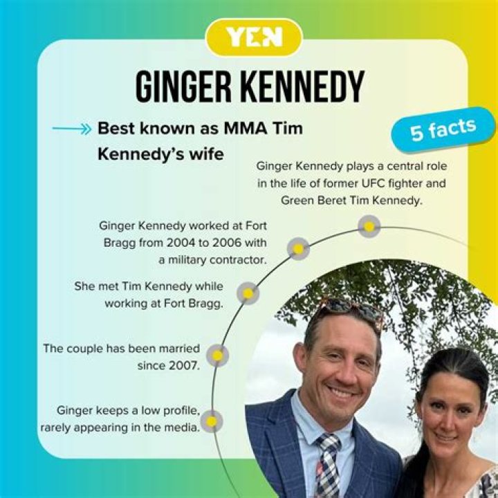 Who Is Tim Kennedy Wife Ginger Kennedy? Meet Her On Instagram