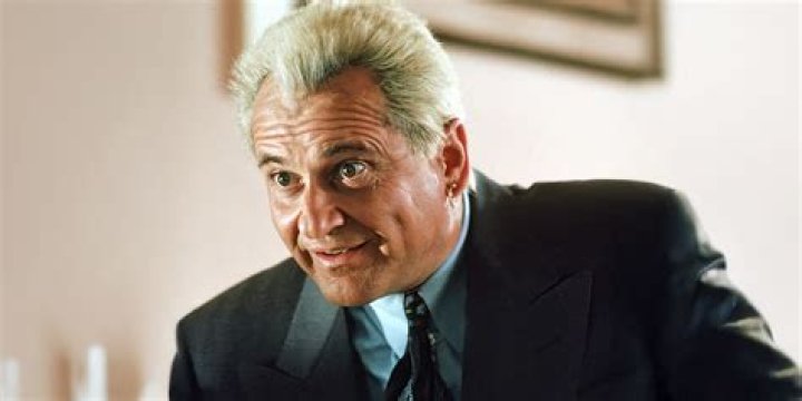 William Duvall Biography, Age, Family, Music, Career, Height And Net Worth.