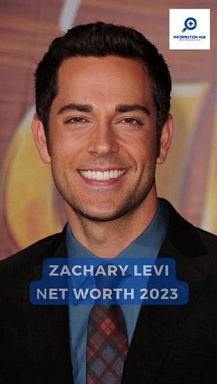 Zachary Levi’s net worth, biography, fact, career, awards and life story