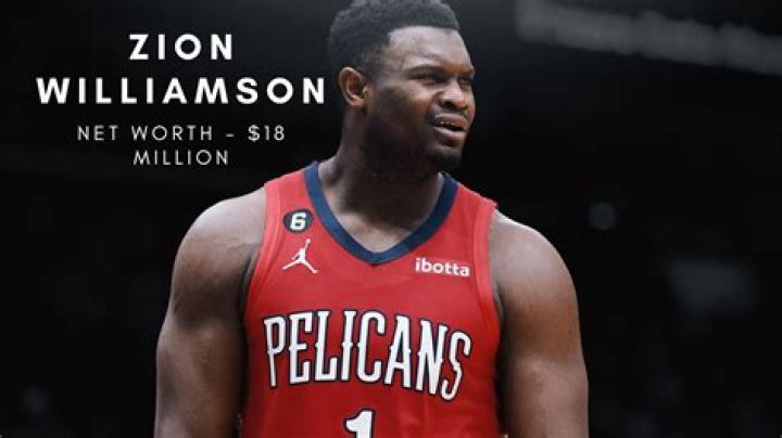 Zion Williamson’s Net Worth, Biography, Career, Awards, Fact and Life Story
